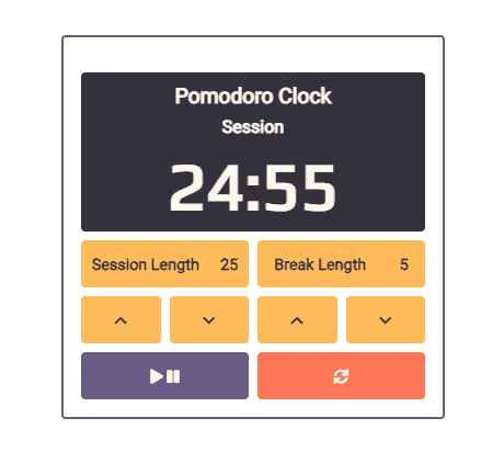 Pomodoro Clock Pomodoro Clock